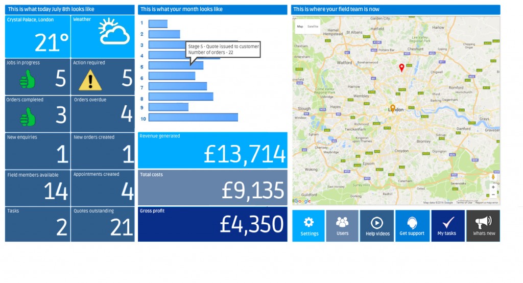 dashboard-mock-up