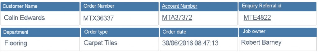 order summary